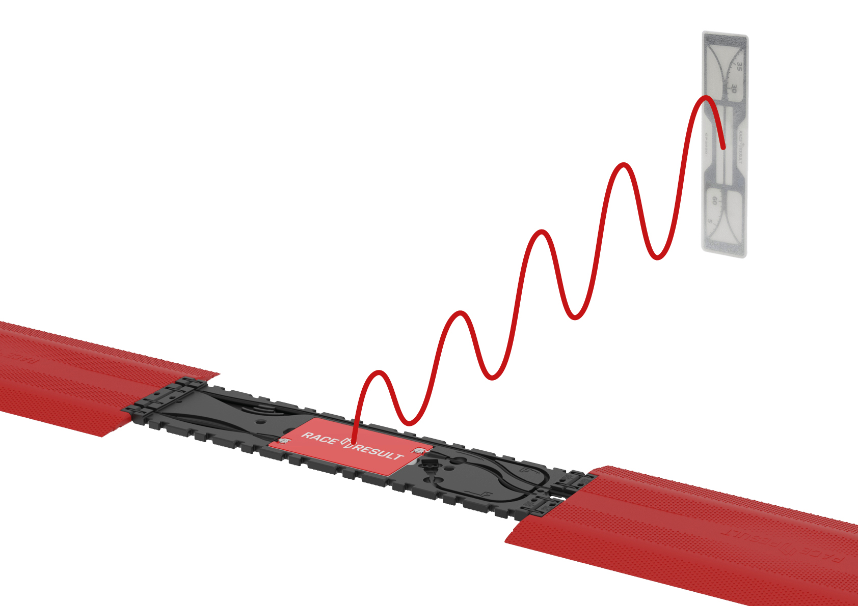 Image showing the Ubidium Floor mat and a race result Passive Transponder, connected by a sine wave in vertical/standing orientation depicting the antenna polarization.